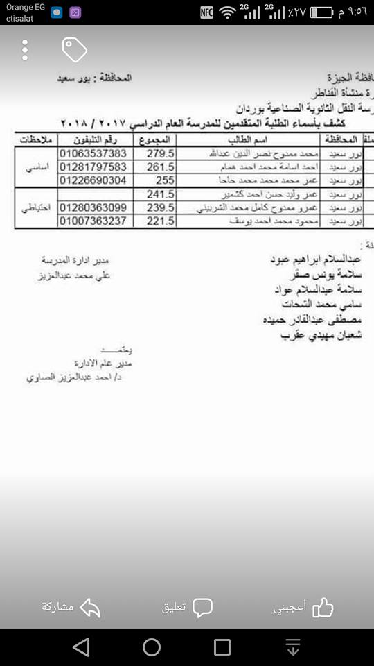 نتيجة الطلبة المقبولين في معهد وردان العام الدراسي 2017 - 2018.............