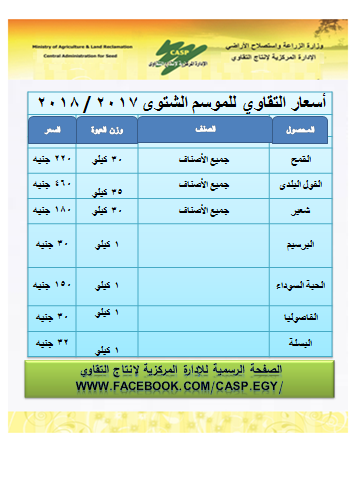 أسعار التقاوى