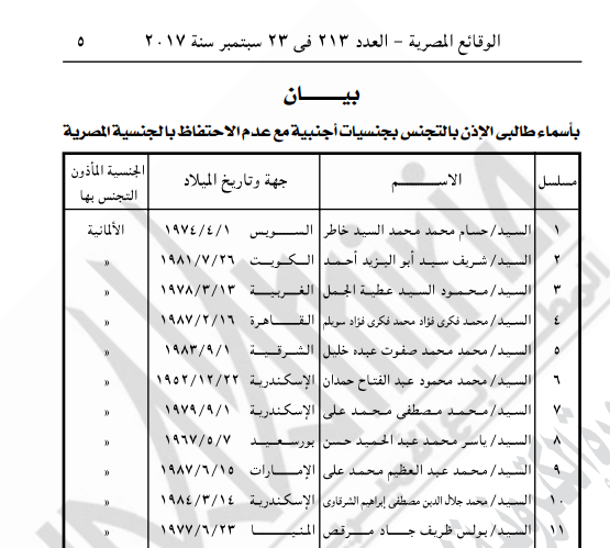 قرار الجنسية