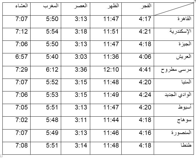 مواقيت الصلاة ليوم الاثنين 25 سبتمبر