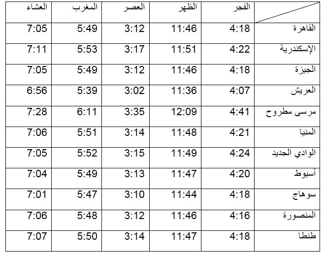 مواقيت الصلاة ليوم الثلاثاء 26-9-2017