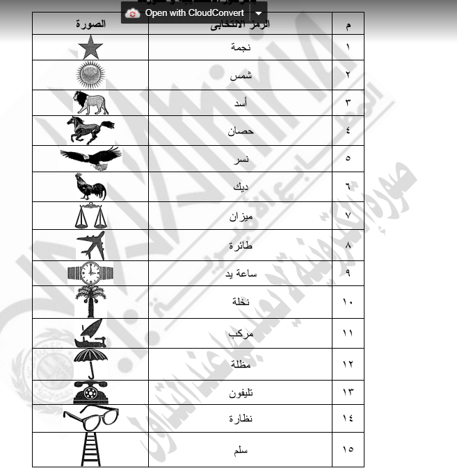 146082-الرموز-الانتخابية