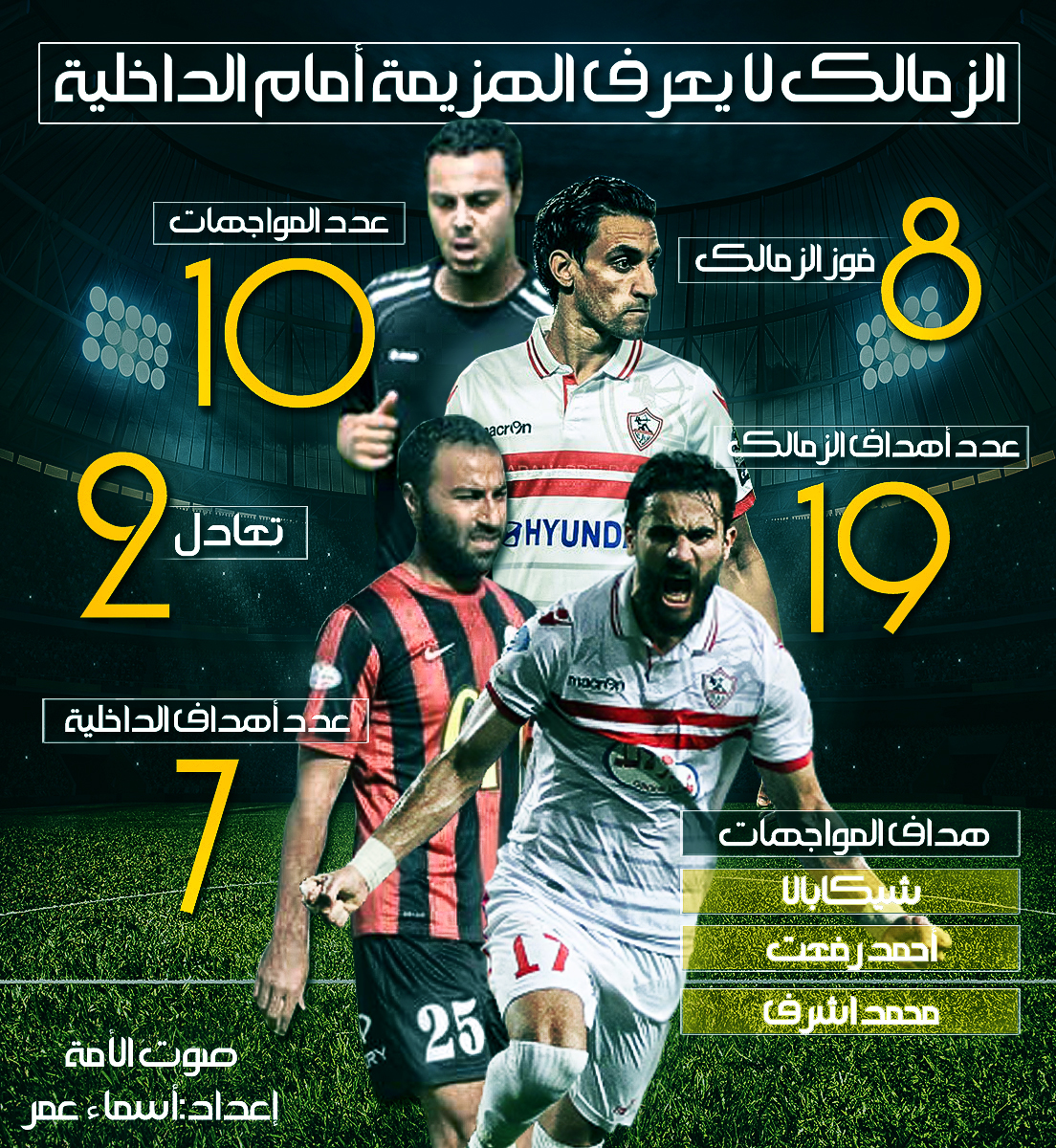 الزمالك