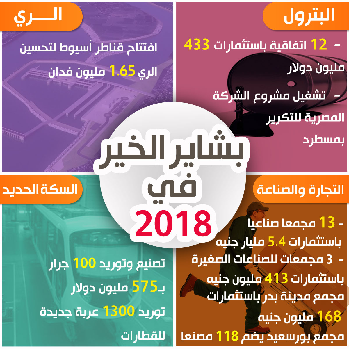 info info