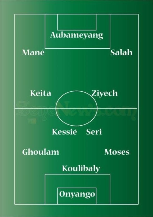 محمد صلاح