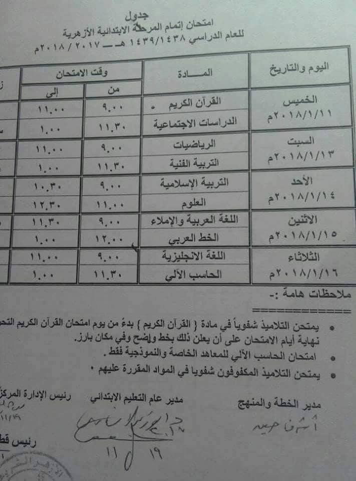 2- جدول الشهادة الابتدائية الأزهرية بكفر الشيخ