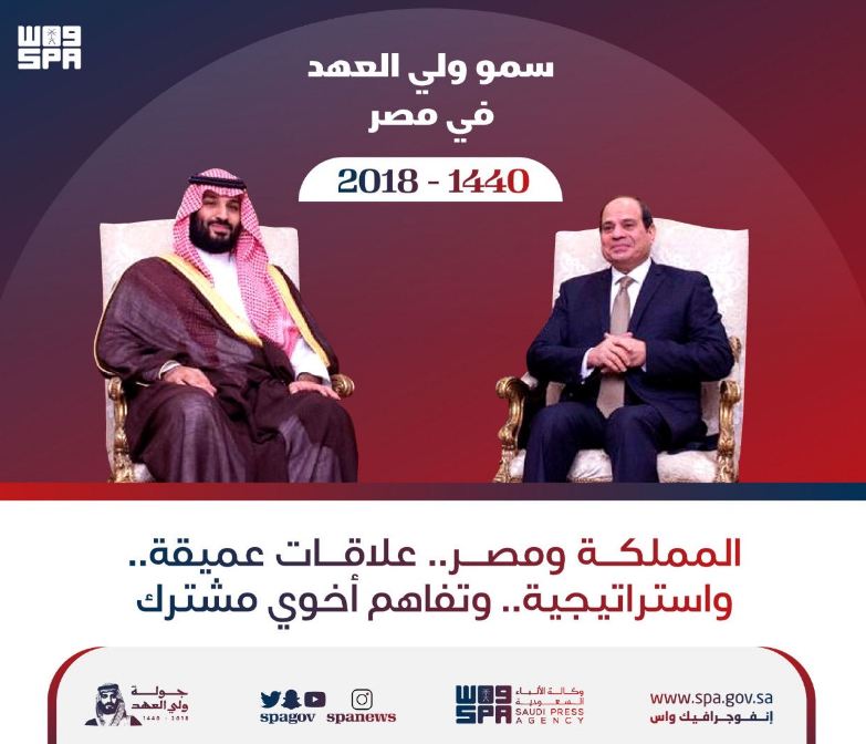 انفوجراف جولة الأمير محمد بن سلمان