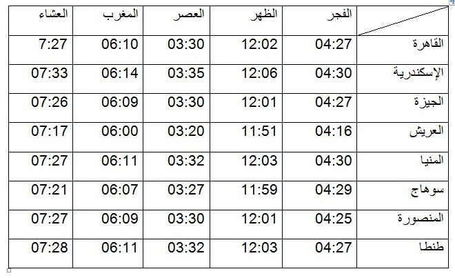 مواقيت الصلاة ليوم الاحد 25 مارس