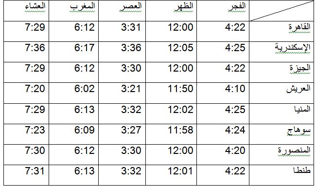 مواقيت الصلاة ليوم الخميس 29 مارس