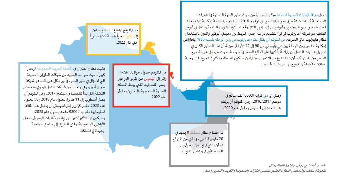 Infographic 3