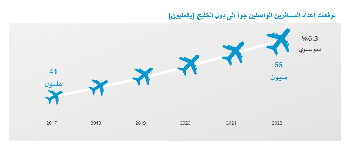 Infographic 2