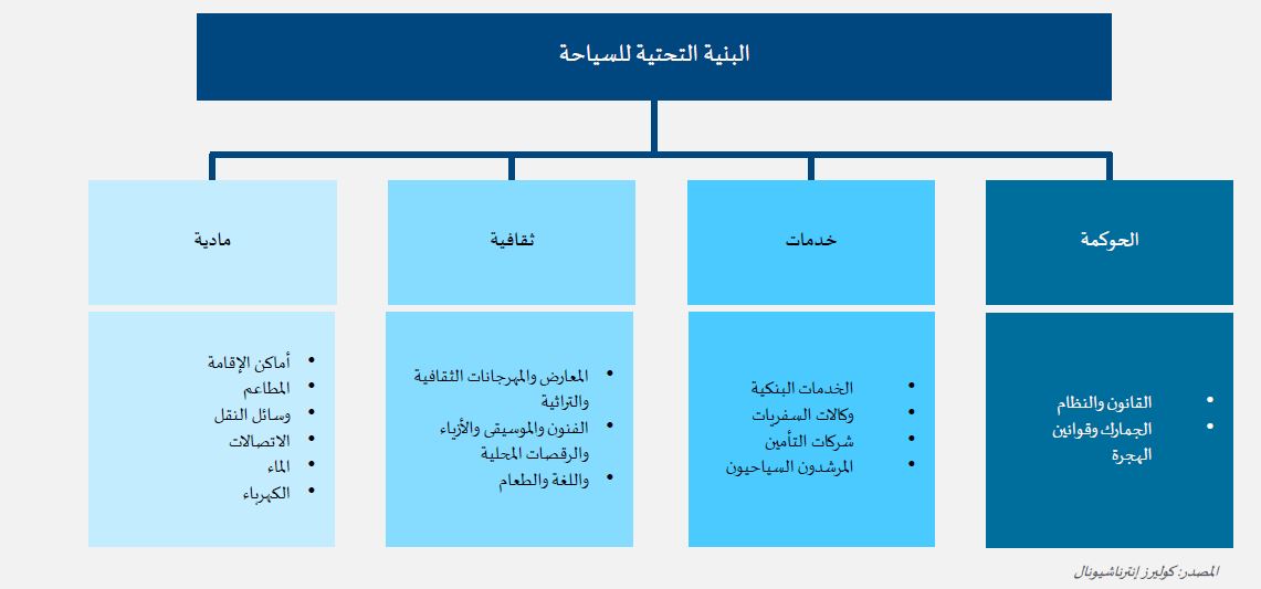 Infographic 1