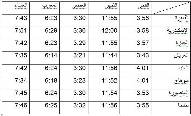 مواقيت الصلاة اليوم الثلاثاء 17 إبريل 2018 صوت الأمة 7074