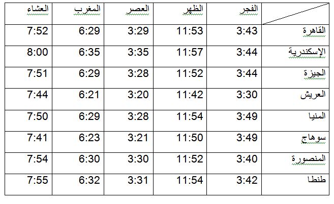 Ù…ÙˆØ§Ù‚ÙŠØª Ø§Ù„ØµÙ„Ø§Ø© Ø§Ù„ÙŠÙˆÙ… Ø§Ù„Ø¬Ù…Ø¹Ø© 27 Ø¥Ø¨Ø±ÙŠÙ„ 2018 ØµÙˆØª Ø§Ù„Ø£Ù…Ø©