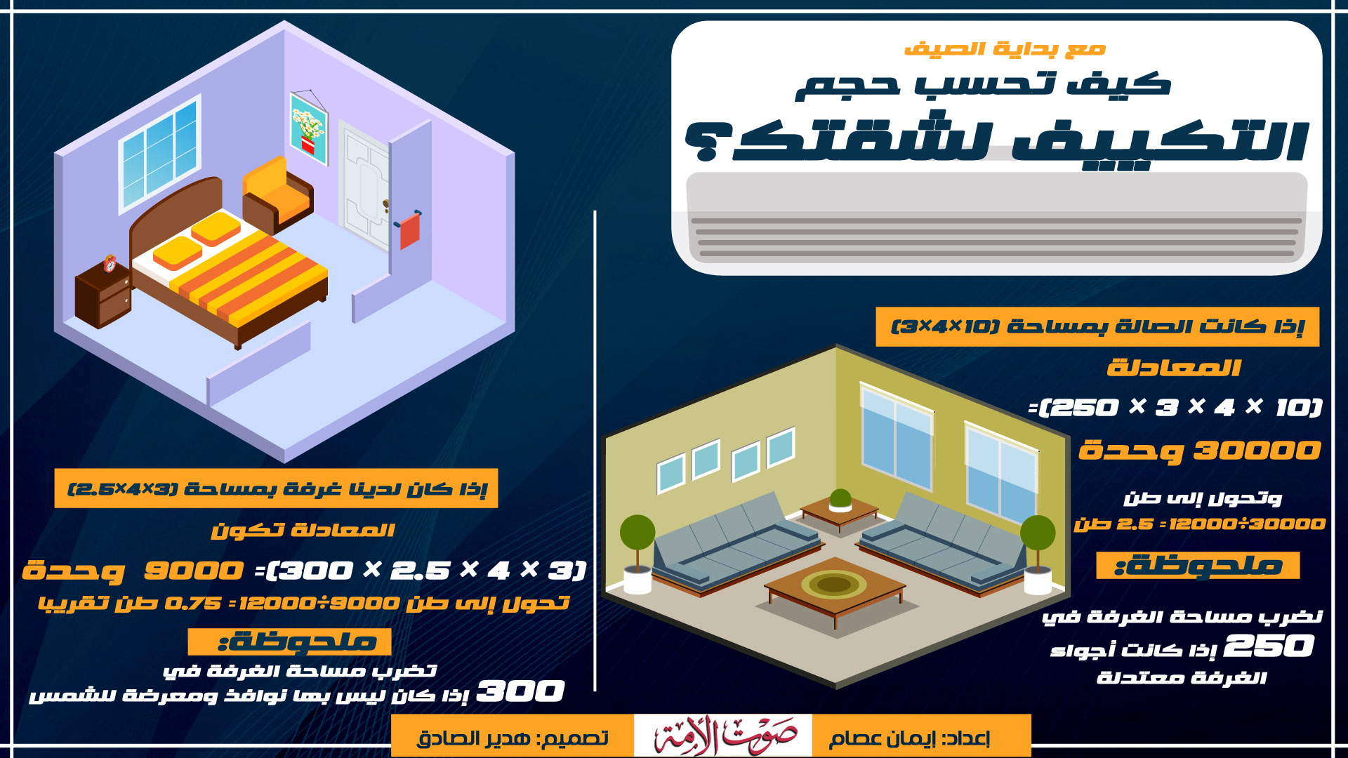 المكيف المناسب لحجم الغرفة