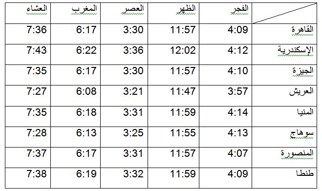 مواقيت الصلاة ليوم السبت 7 ابريل