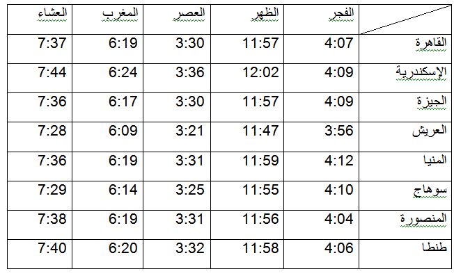 مواقيت الصلاة ليوم الاثنين 9 ابريل