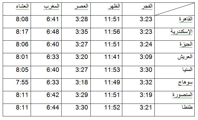 مواقيت الصلاة ليوم الثلاثاء  15 مايو