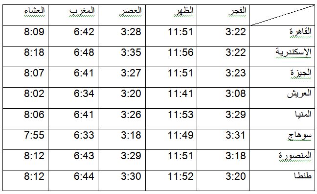 مواقيت الصلاة ليوم الاربعاء 16 مايو