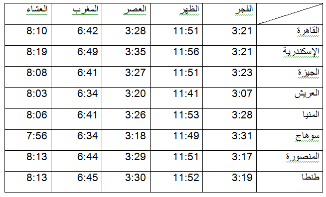 مواقيت الصلاة ليوم الخميس 17 مايو