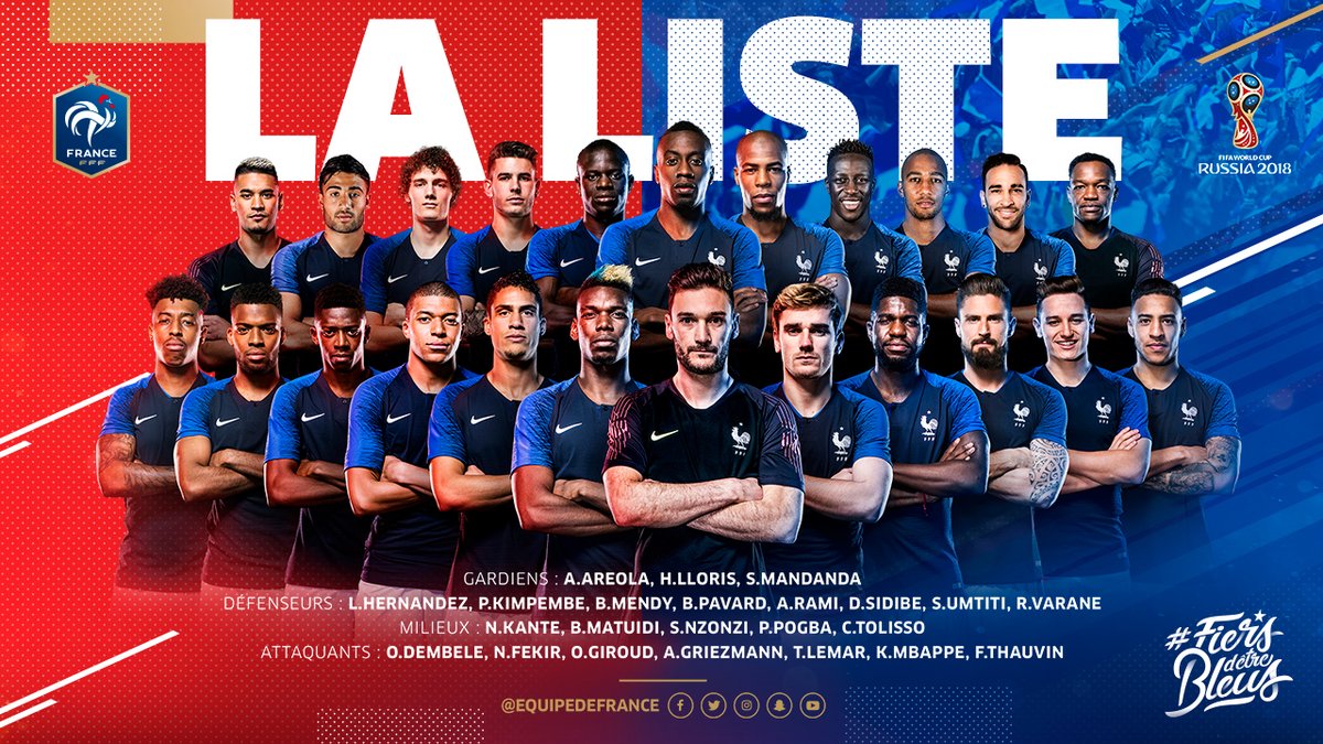 قائمة فرنسا لكأس العالم