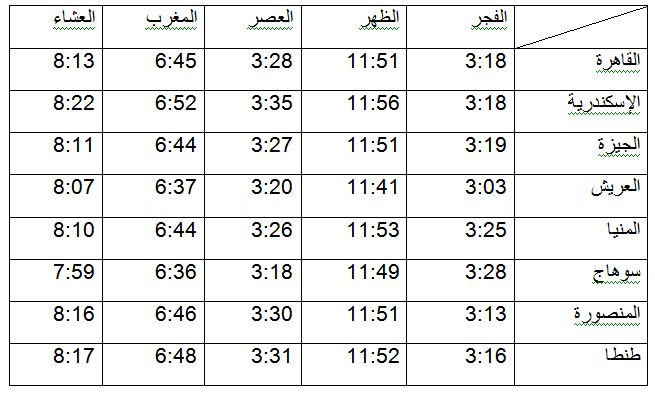 مواقيت الصلاة ليوم الاثنين 21 مايو