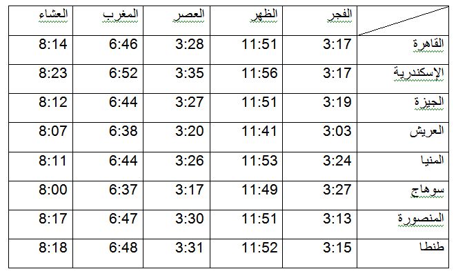 مواقيت الصلاة ليوم الثلاثاء 22 مايو