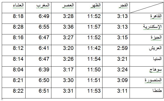 مواقيت الصلاة ليوم الاحد 27 مايو