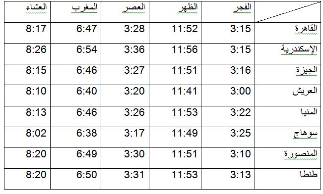 مواقيت الصلاة ليوم الجمعة 25 مايو