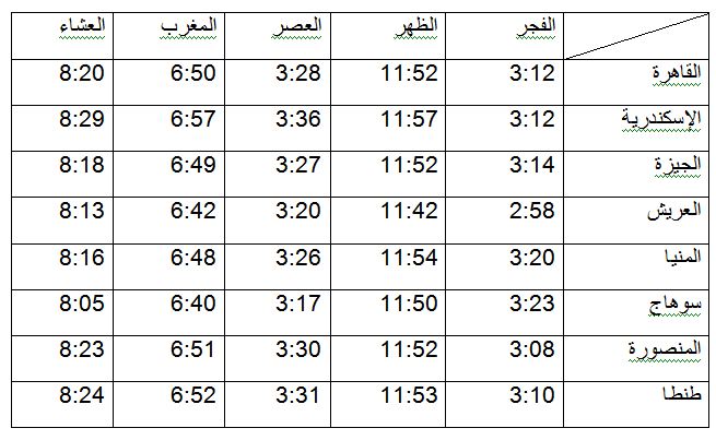 مواقيت الصلاة ليوم الثلاثاء 29 مايو