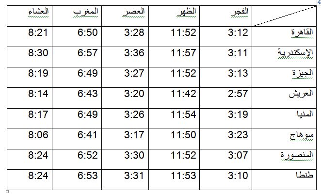 مواقيت الصلاة ليوم الاربعاء 30 مايو