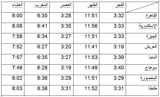 مواقيت الصلاة ليوم الاحد 6 مايو