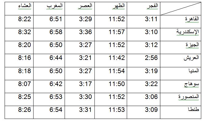 مواقيت الصلاة ليوم الجمعة 1 يونيو