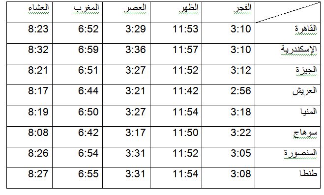 مواقيت الصلاة ليوم السبت 2 يونيو