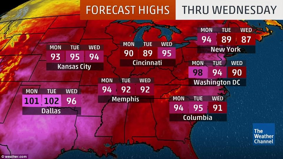 موجة حارة تهب على مناطق في أمريكا (1)