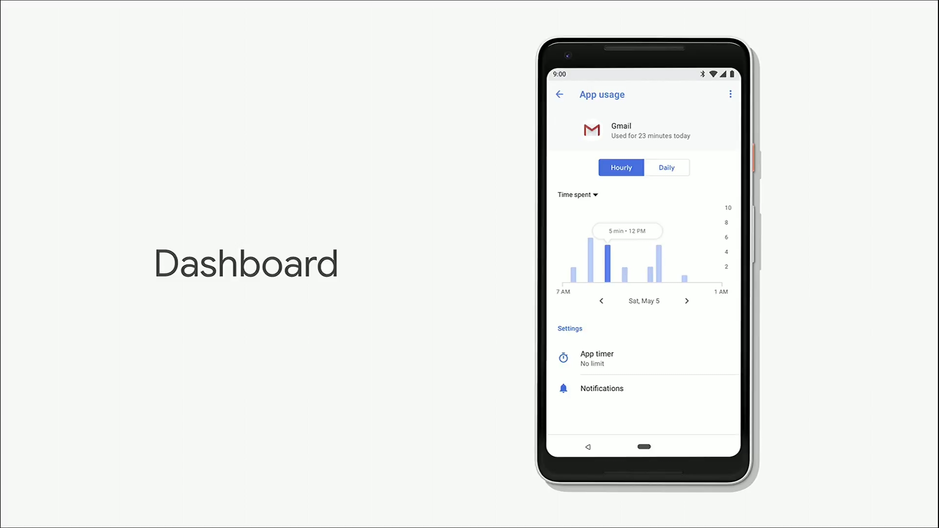 dashboard-android-p-Google-IO-2018