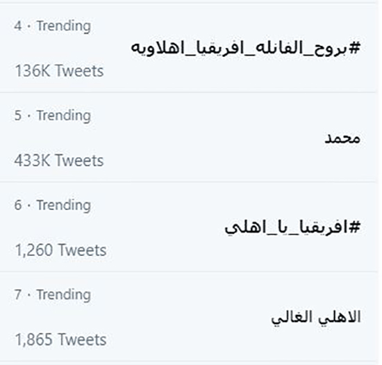 ترند مصر على تويتر