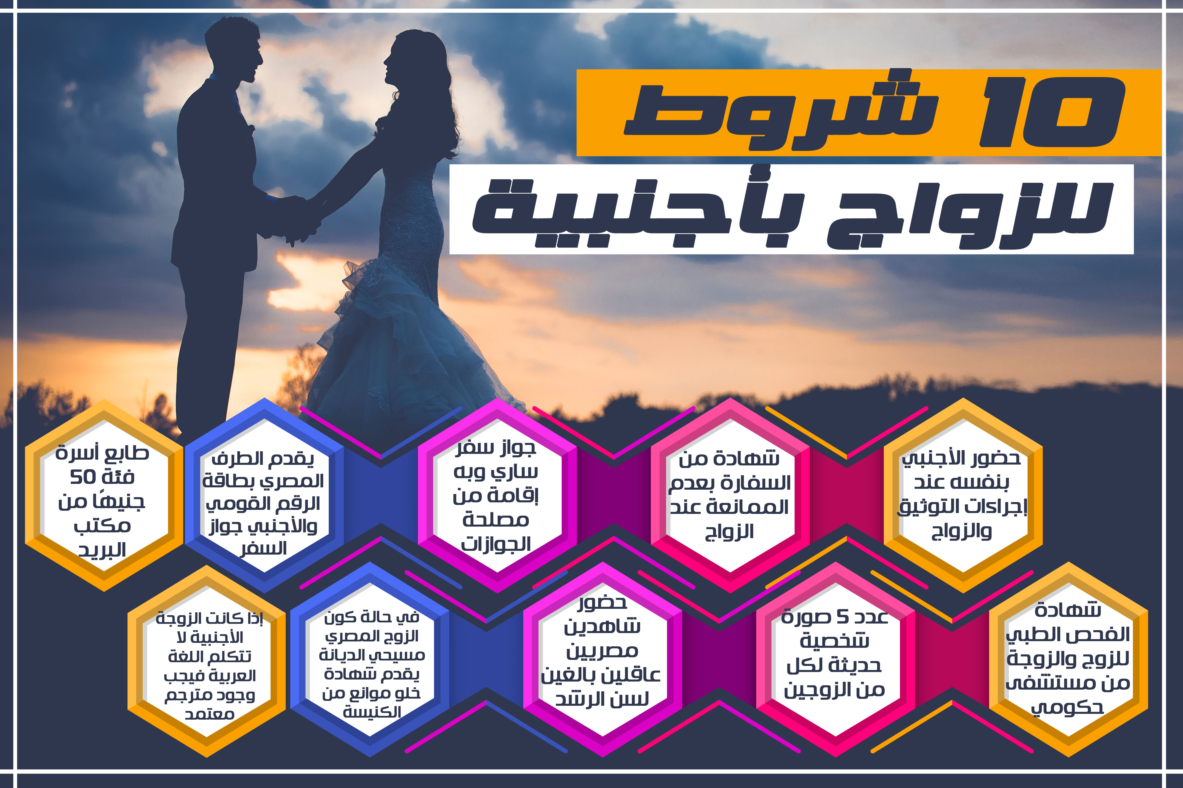 زواج المصري من أجنبية الشروط والإجراءات المطلوبة للعقد والتوثيق