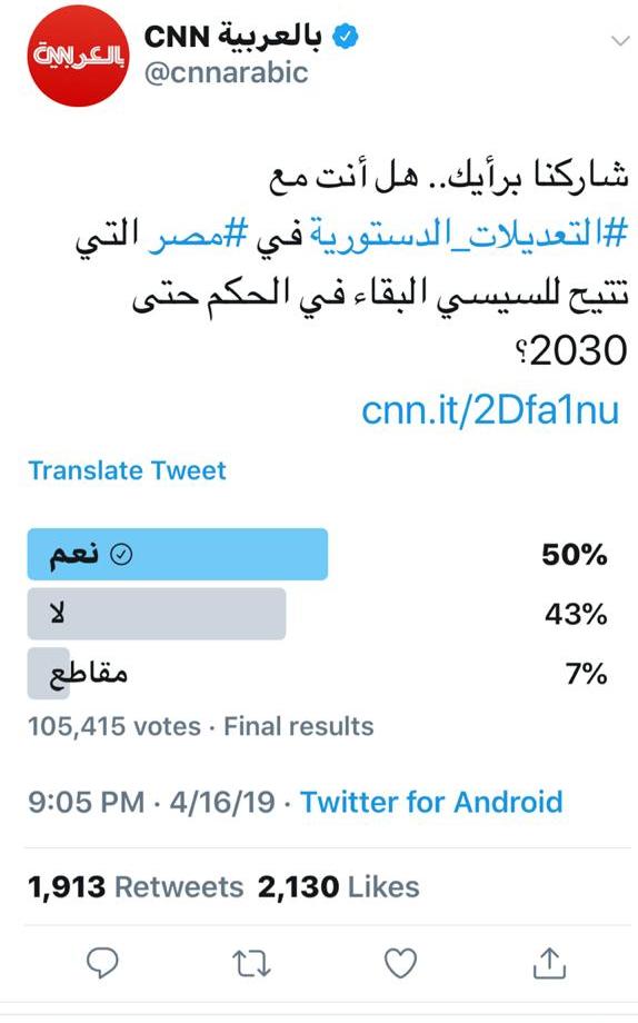 نتيجة تصويت المصريين فى أستفتاء CNN عن التعديلات الدستورية