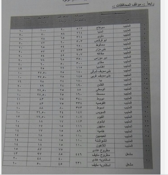 تسعيرة وأجرة المواصلات من المنيب للوجه القبلى