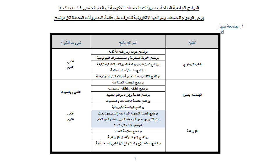 البرامج التعليمية المتحة بمصروفات