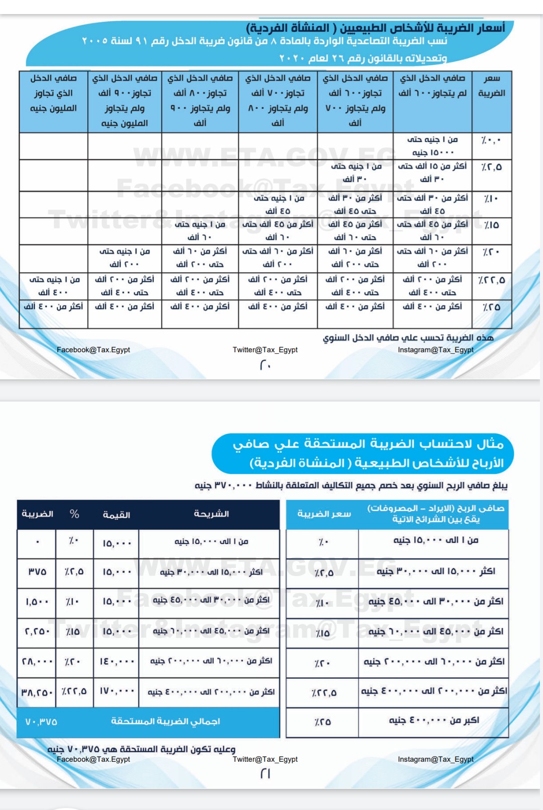 IMG_٢٠٢٢٠٣٢٨_٢٢٤٢٣٢