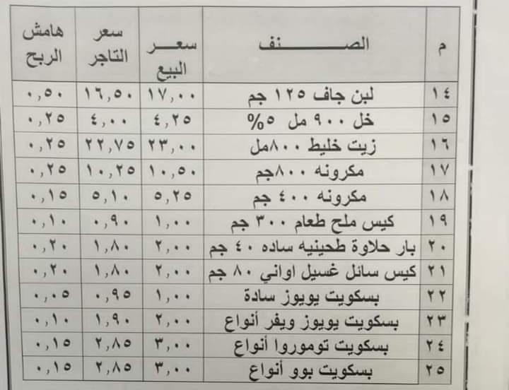 اسعار التموين 2