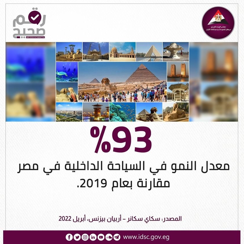 135690-السياحة-الداخلية-فى-مصر