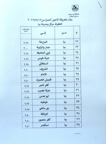 أجره 7