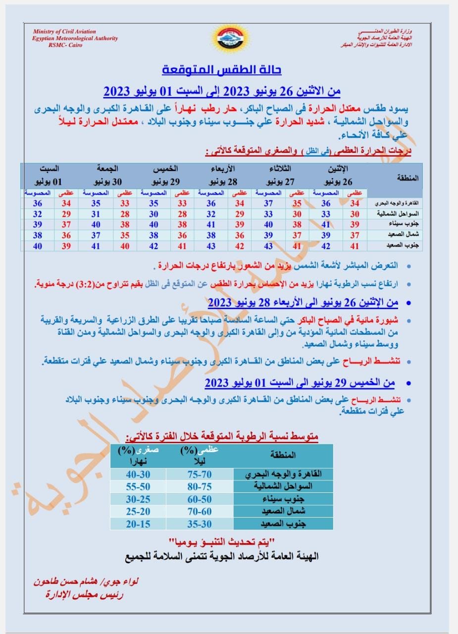 الظواهر الجوية