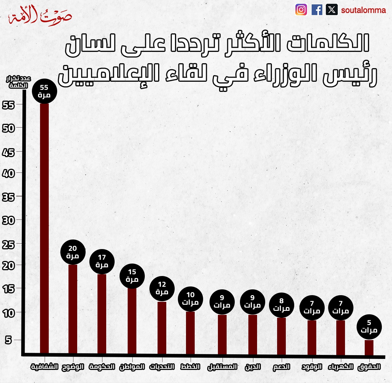 WhatsApp Image 2024-07-30 at 6.28.48 PM (1)