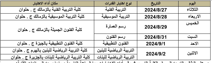 اختبار القدرات