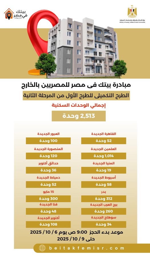 بيتك