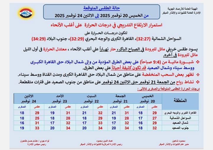 الطقس من الخميس